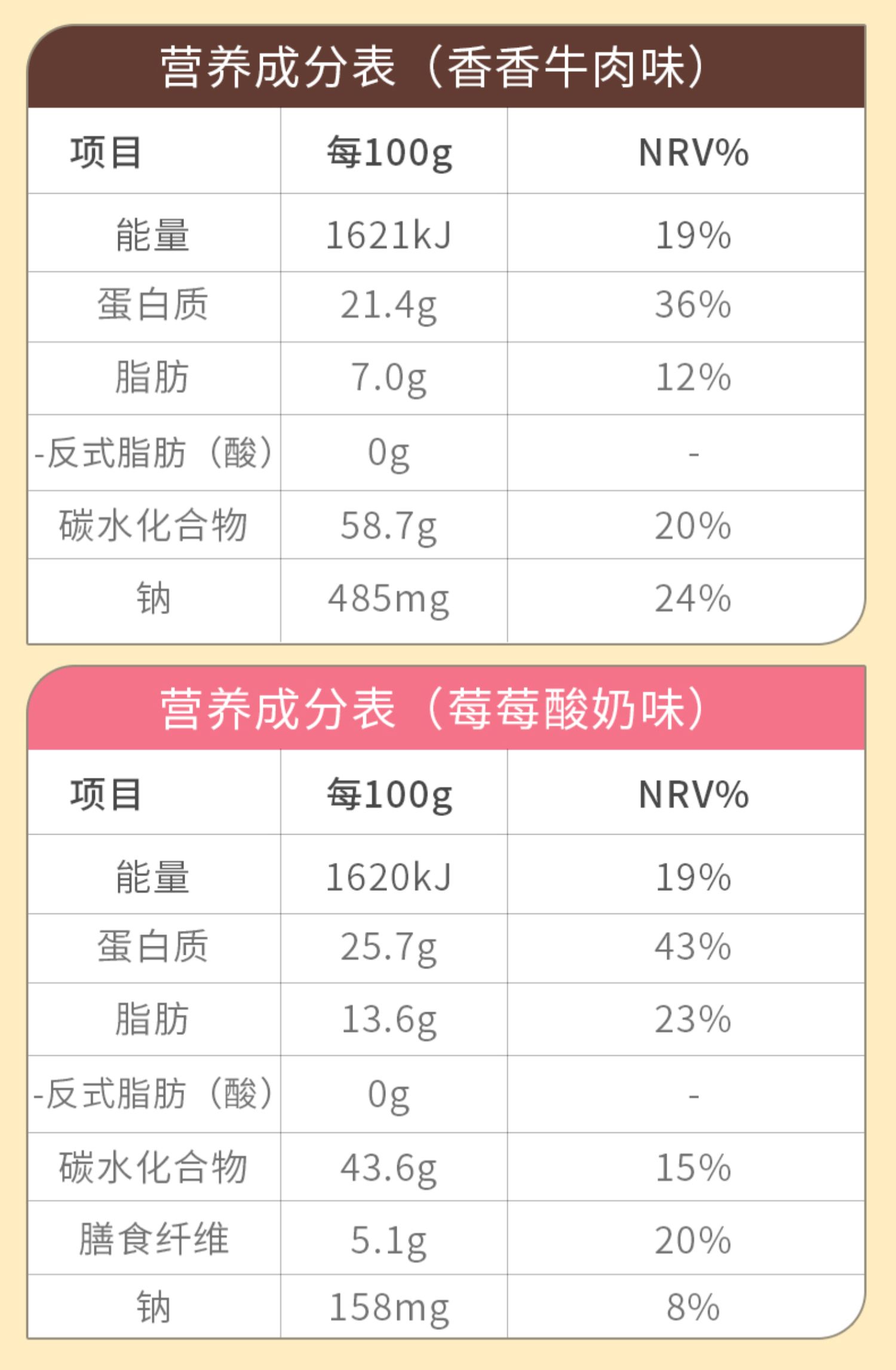 康比特燃清乳清蛋白棒早餐零食能量棒7支