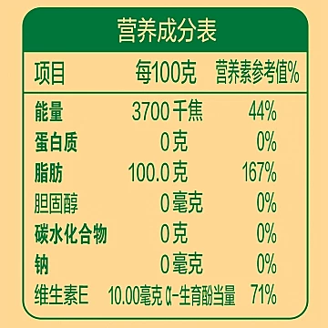 金龙鱼稻米油5.2升组合[15元优惠券]-寻折猪