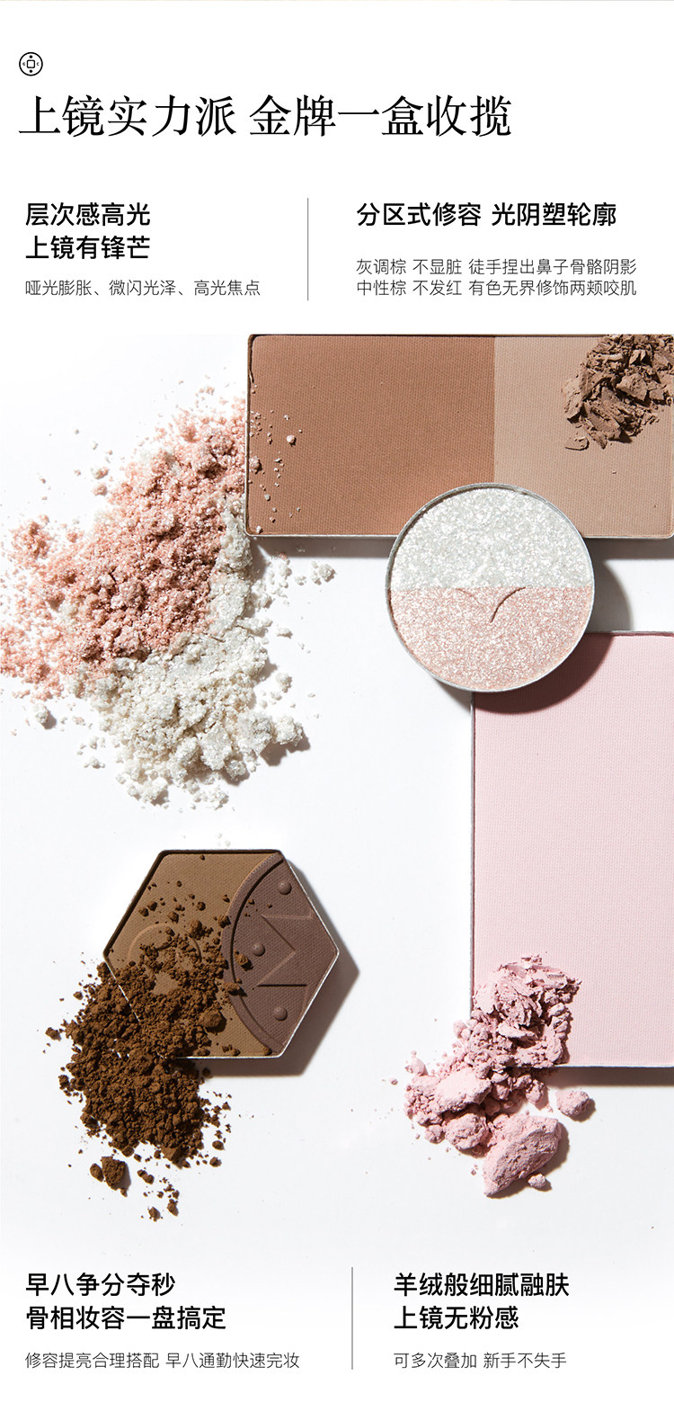 GIRLCULT 本草綱目 臉部綜合盤 02桃花臉 13g【膏狀質地 一秒融膚】【水光膏+霧面高光膏+腮紅膏+陰影】