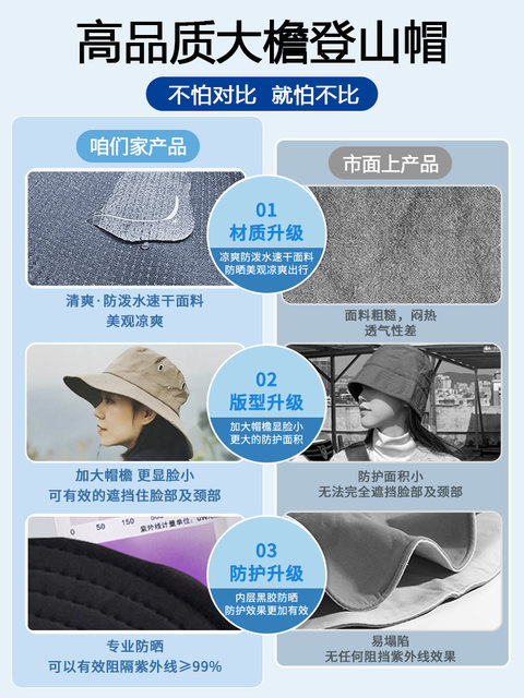 Sun Protection Hiking Hat for Women, Outdoor Climbing Hat, Sunshade Fisherman Hat, Western Cowboy Hat, Breathable 2024 New Summer Model