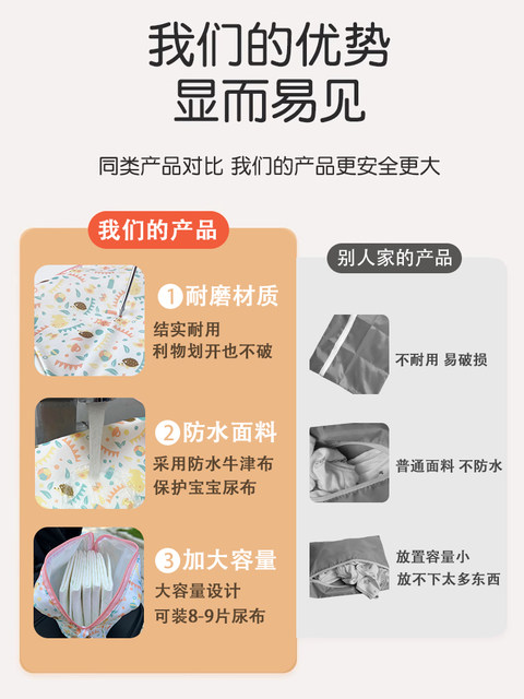 Diaper Storage Bag, Baby-Specific, Portable, Waterproof, Large-Capacity Diaper Bag for Outings