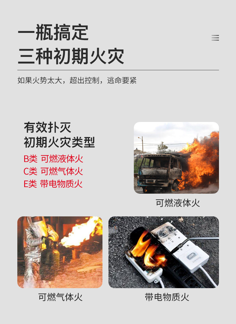 Handheld Car Fire Extinguisher Aerosol for Automobiles, Small Portable Fire Extinguishing Device for Private Vehicles and Home Use