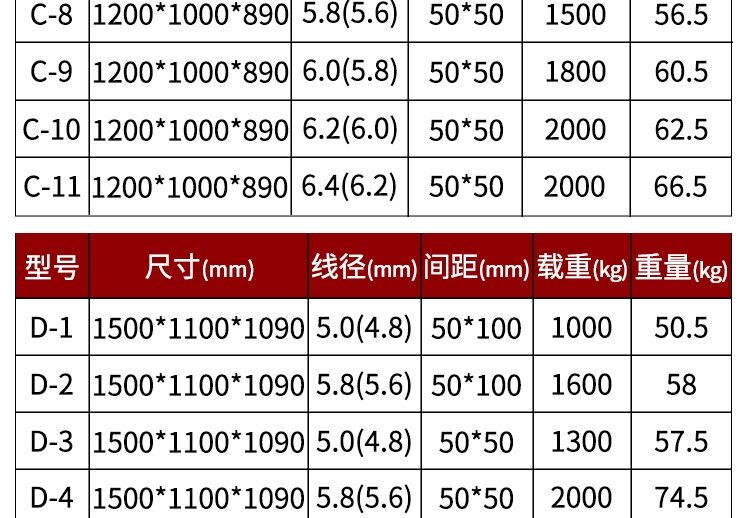 Хранение клетке 仓储笼折叠铁框仓库笼快递笼车周转箱储物笼蝴蝶笼铁笼铁框网格笼