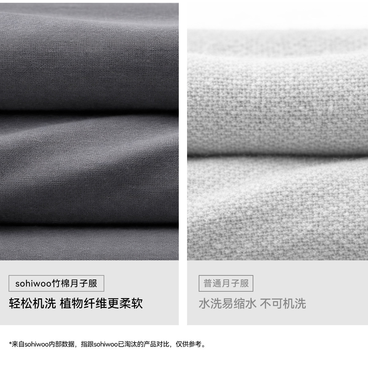 sohiwoo曦物月子服孕产妇秋款哺乳睡衣外穿天竹棉吸汗家居服套装 — 24