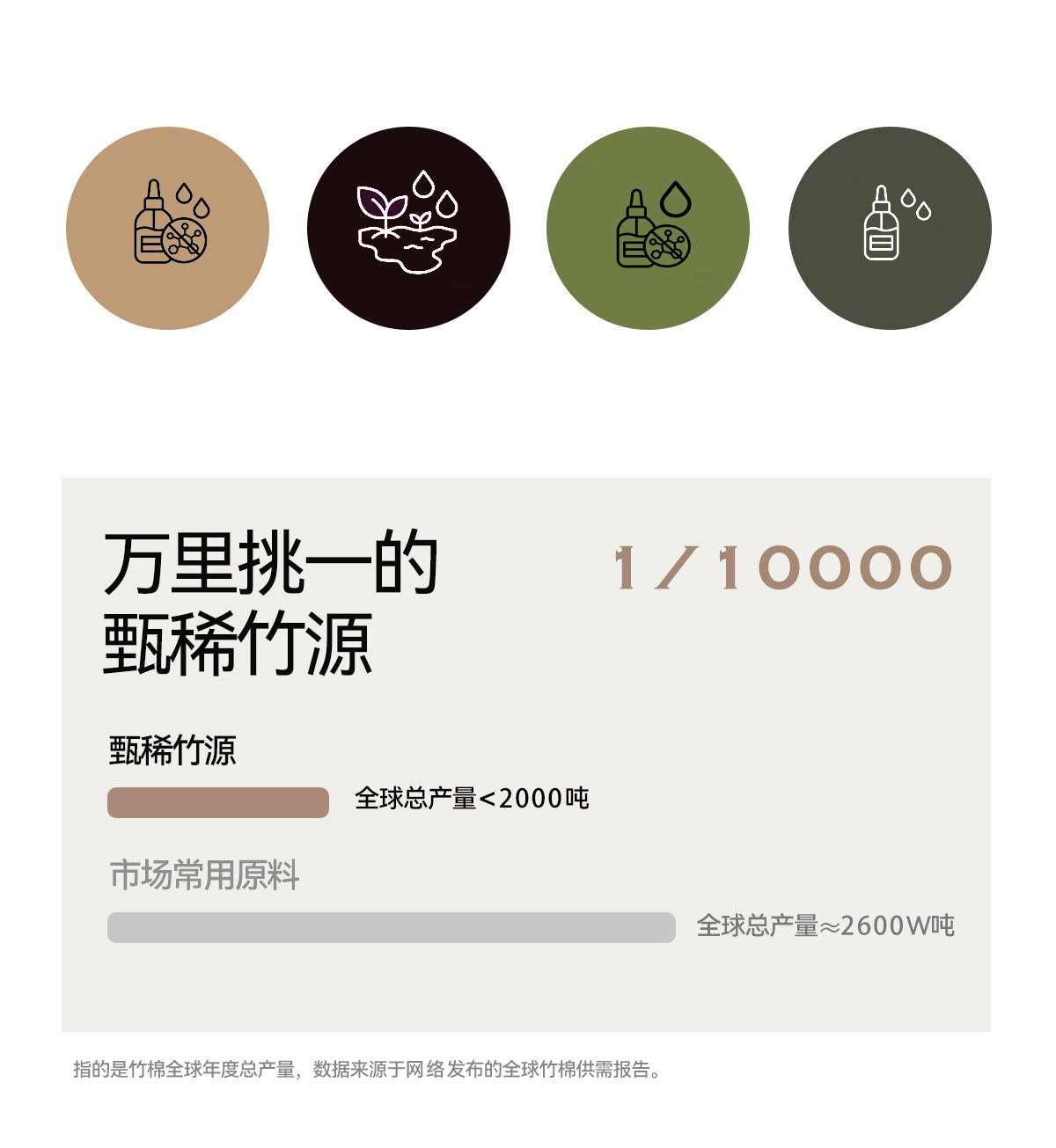 sohiwoo曦物月子服孕产妇秋款哺乳睡衣外穿天竹棉吸汗家居服套装 — 11