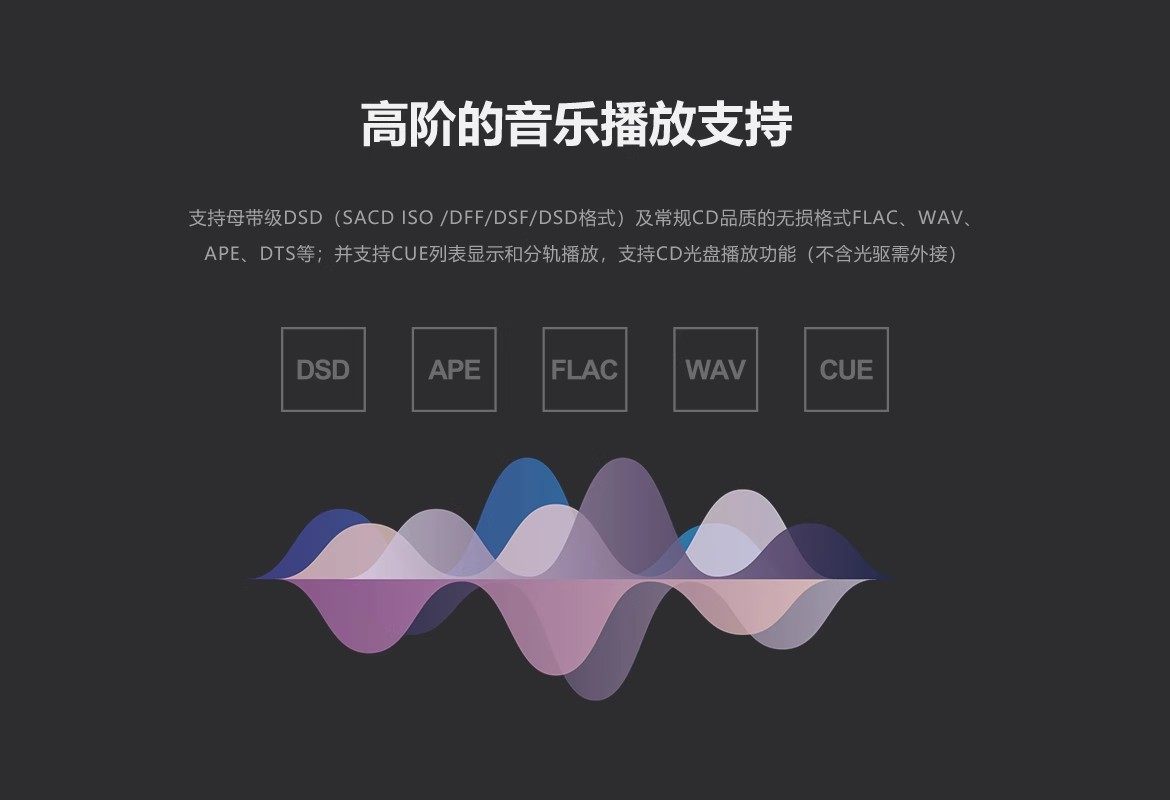 芝杜ZIDOOZ20PRO硬盘蓝光播放机器4K3D播放机送7折高清片源卡