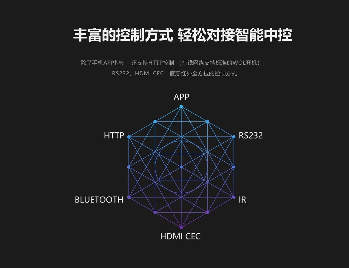 芝杜ZIDOOZ20PRO硬盘蓝光播放机器4K3D播放机送7折高清片源卡