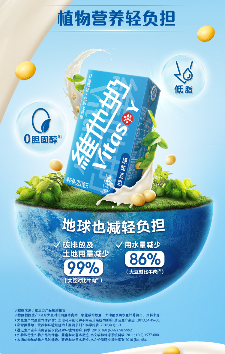 安享好物 安享C级含乳饮料-维他奶原味豆奶 国标 