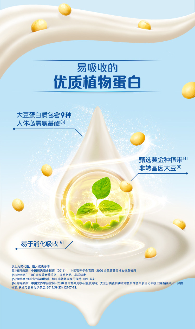 安享好物 安享C级含乳饮料-维他奶原味豆奶 国标 