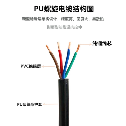 Проводный проволочный проволочный проволока PU Телескопический проволоки 2/3/4/6/7/8 Core x0.5 1 1,5 2,5 4 квадратных метра