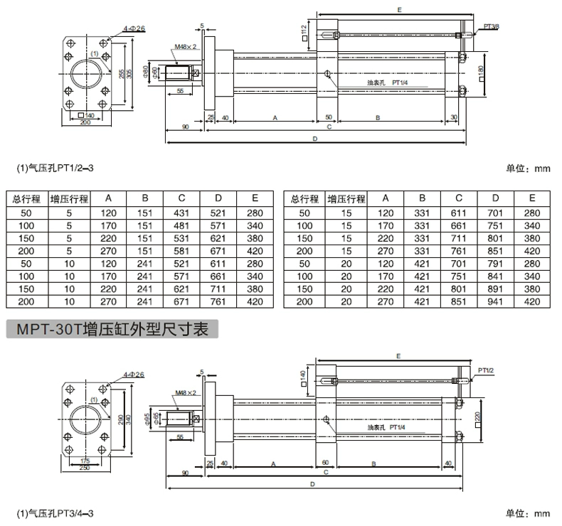 Xi lanh tăng áp khí-lỏng dòng MPT tùy chỉnh 
            MPT63/80/100-50/100/150-5/10L-5/10/20 tấn xi lanh thuy luc xy lanh thủy lực 2 chiều