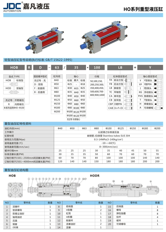 Xi lanh thủy lực mặt bích xi lanh thủy lực hạng nặng 14Mpa thủy lực HOB50-50/63/80*75/125-FA-FB xilanh thủy lực 80 tấn xilanh thủy lực 15 tấn