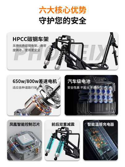 Phoenix丨Q3 elektrisches Dreirad, Abholung und Rückgabe für kleine Haushalte für Kinder, ältere Damen, faltbares Eltern-Kind-Batterieauto