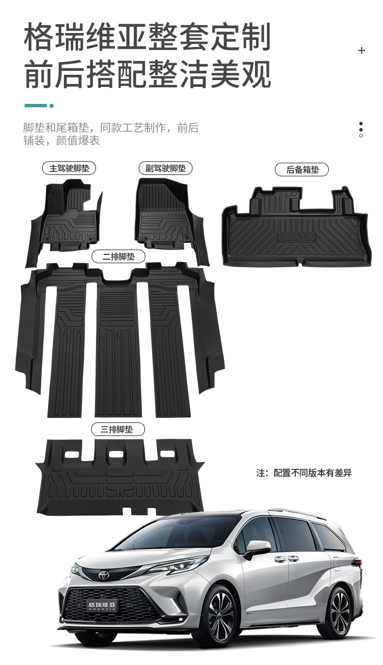 Special Toyota Grevia Fully Enclosed Modified Seven-Seater 22-26 Models with Threshold Waterproof Tpe Car Floor Mats
