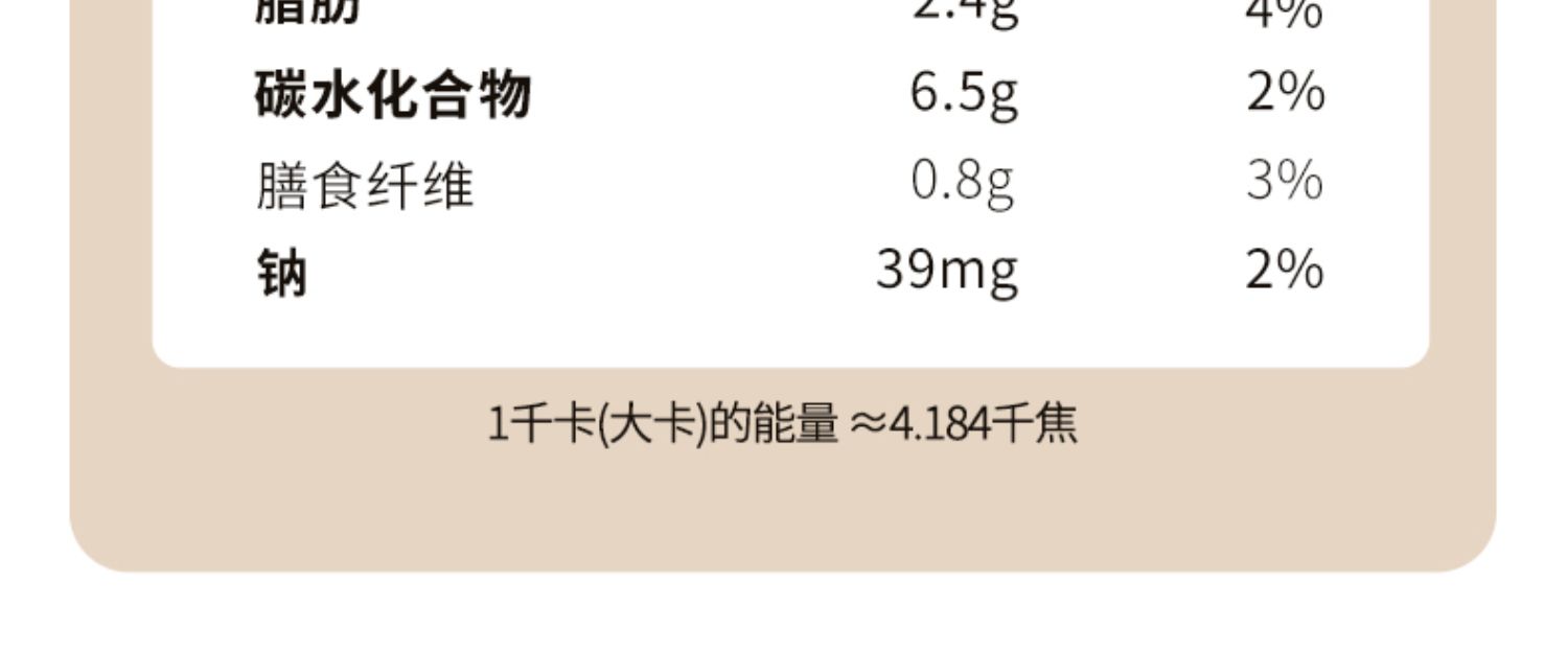 【中國直郵】饞來了 超模藜麥可可曲奇 無蔗糖 100%全穀物 全麥代餐餅乾 50g【直播間爆款 董潔推薦】