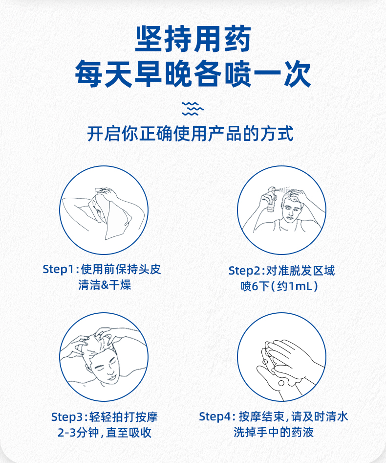国药OTC 蔓狮 米诺地尔酊 防脱生发喷剂 40ml 治疗斑秃管用 图7