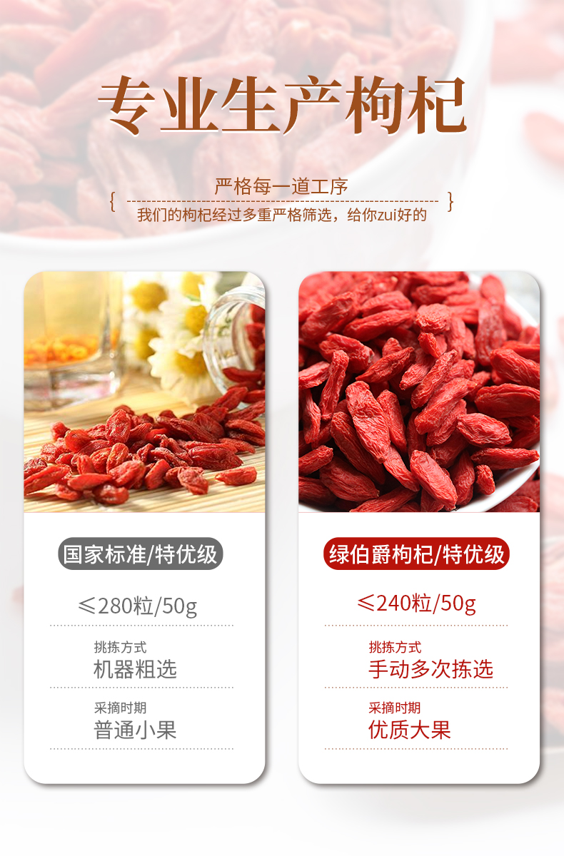正宗特优级绿伯爵枸杞子250g