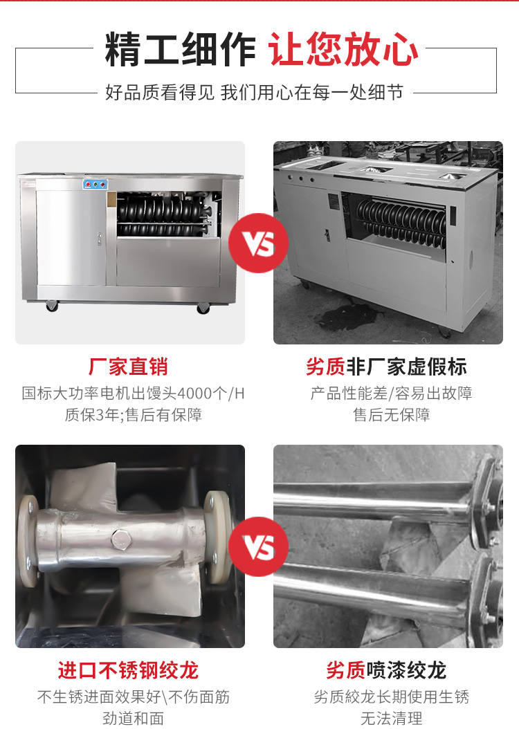 Hongxing steamed bun machine commercial automatic large-scale double-roller round steamed bun machine factory direct sales stainless steel material non-stick roll