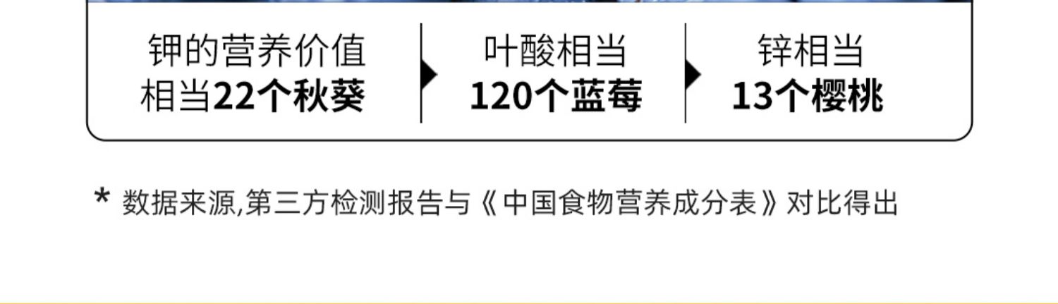 轻元素大麦若叶青汁膳食纤维