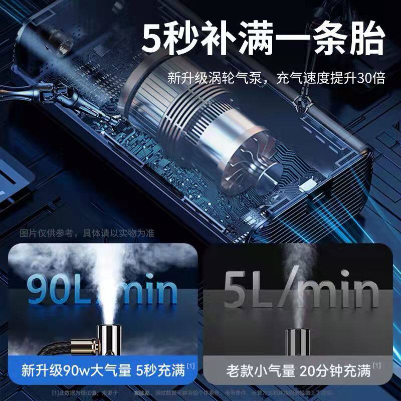 Car tire inflation pump metal single cylinder car air pump machine electric car high pressure pump car supplies