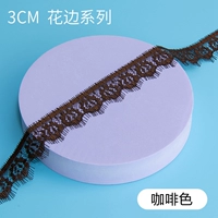 Односторонний, 4см, 1.5м