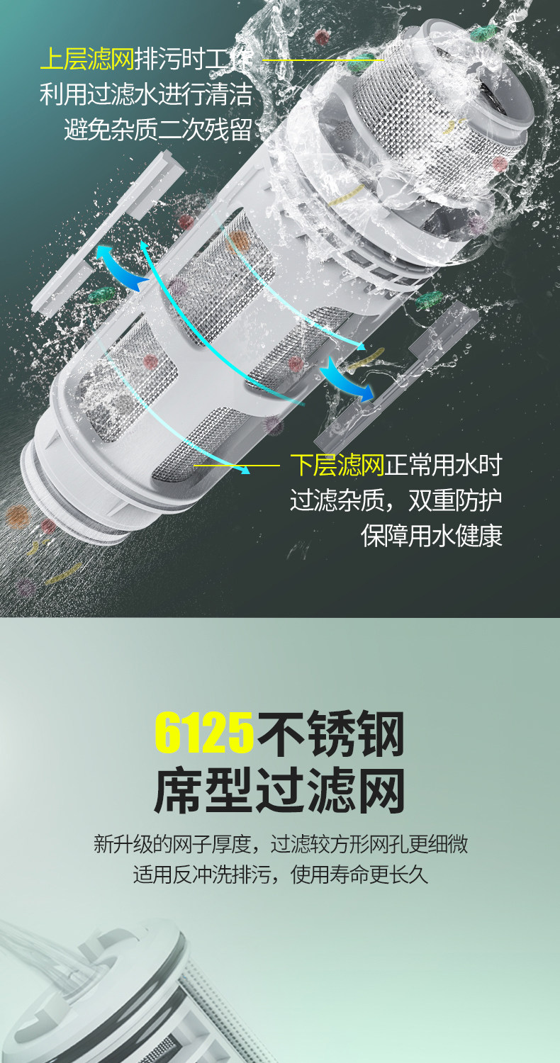 IK 全屋前置过滤器 水压表实时监控 图8