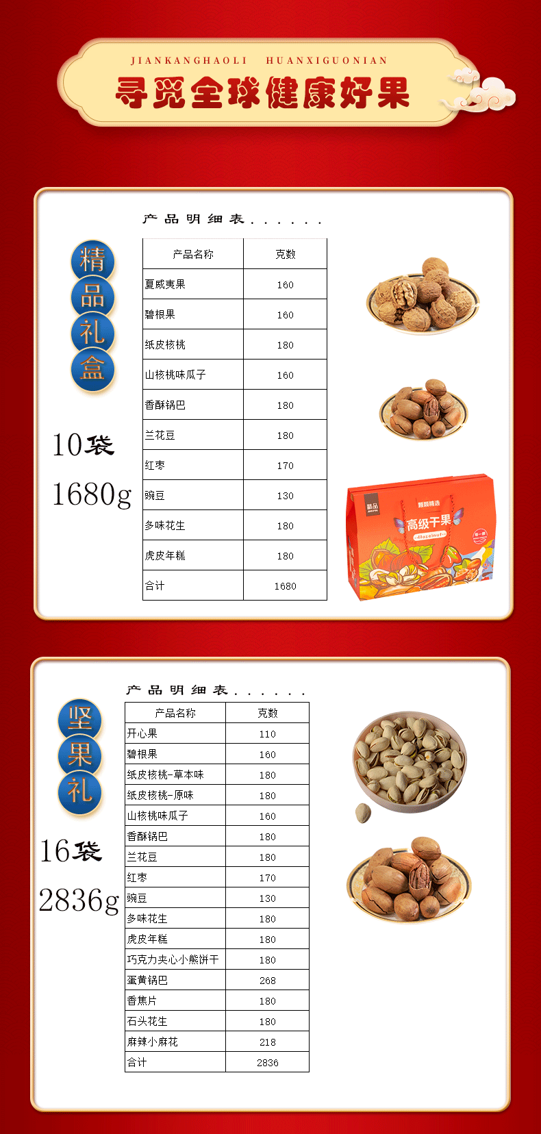 壳壳鼠坚果大礼包10袋/1680g礼盒装