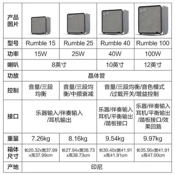 Fender Fender 일렉트릭 베이스 일렉트릭 베이스 스피커 Rumble152540100 와트 베이스 BASS 오디오