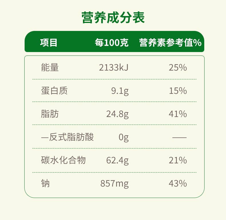 【拍3件】蔡记饼干海苔味苏打薄脆片