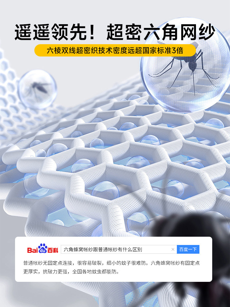 Mosquito Net for Student Dormitories, Retractable for Bunk Beds, Suitable for High School Students Living on Campus, Upper and Lower Bunks, 90X190, Universal for Single Beds