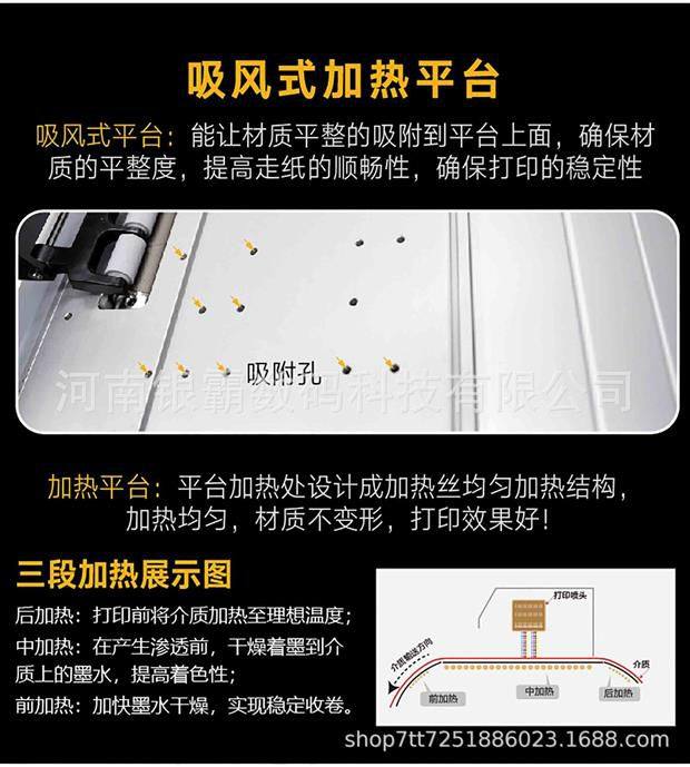 Фото машины 帆布数码印花机 帆布窗帘面料热转印机 桌布帆布热转移印花打印机