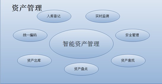 app哪家公司开发(档案管理应用系统)