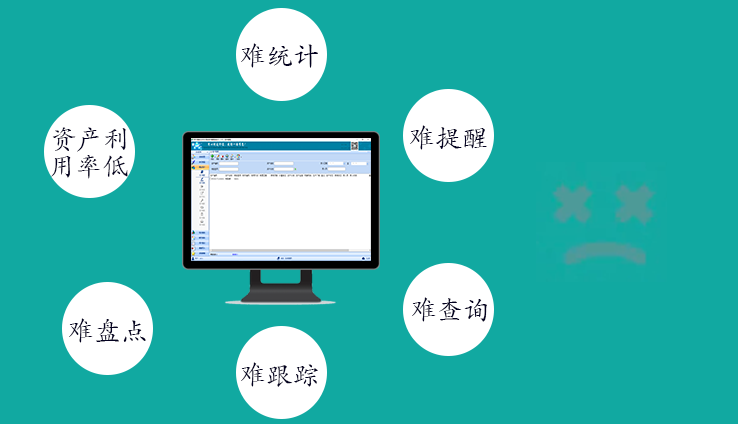 购物商城类app开发(学分管理系统)