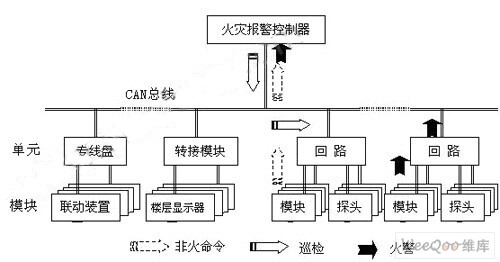 erp软件公司哪家好(什么叫做erp系统)