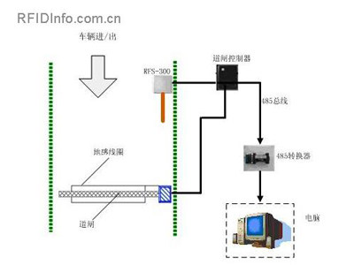 erp计算题经典例题(手机erp管理软件)
