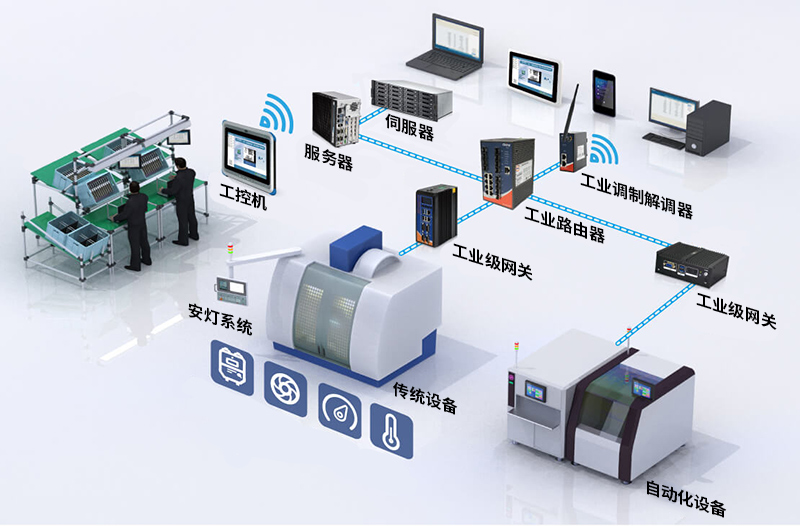 怎么学erp系统(烘焙连锁ERP)