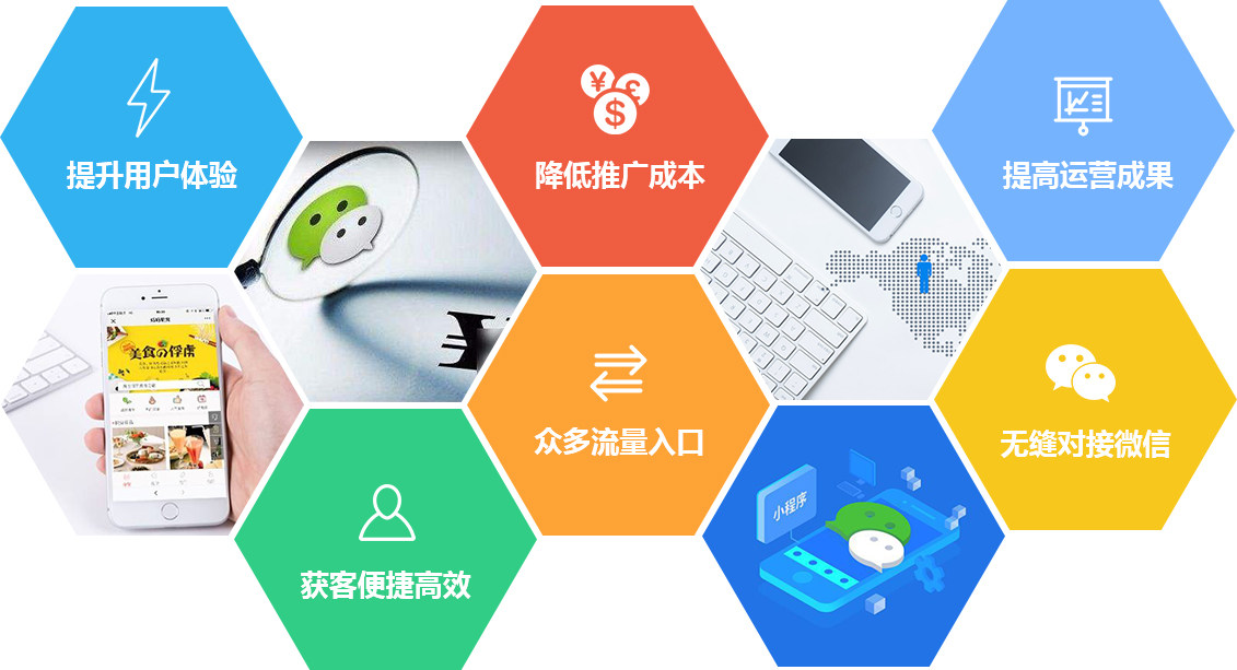微信投票系统开发(小程序开发项目)