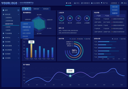 员工登记服务管理系统(环保系统垂直管理)