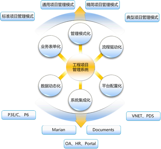 公司档案管理系统