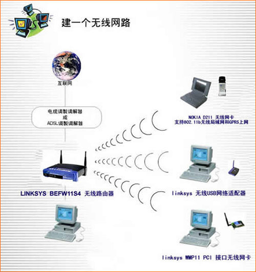 erp沙盘实验(装饰erp系统)