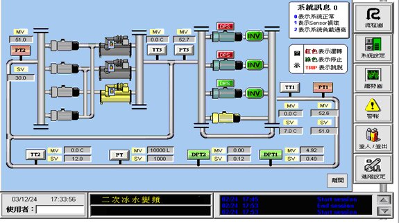 erp系统仓库入库怎么入(库存erp)