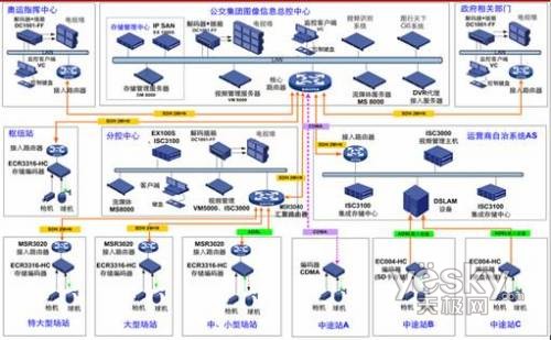 心理管理系统