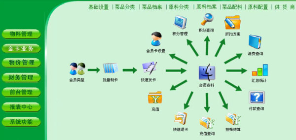 办一个app开发公司要多少钱(仓储管理系统方案)