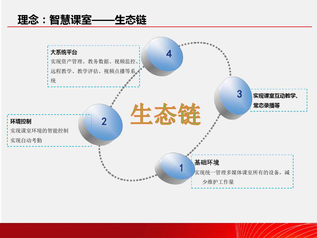 土巴兔erp(管易erp)