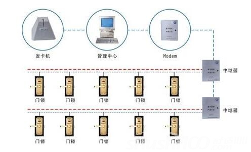 金斧子app产品开发(项目质量管理系统)