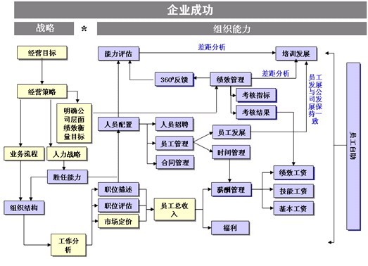 生产企业仓库管理系统(生产流程管理系统)