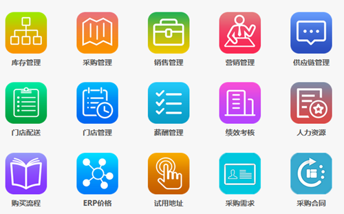 仓储管理系统集成商(材料采购管理系统)