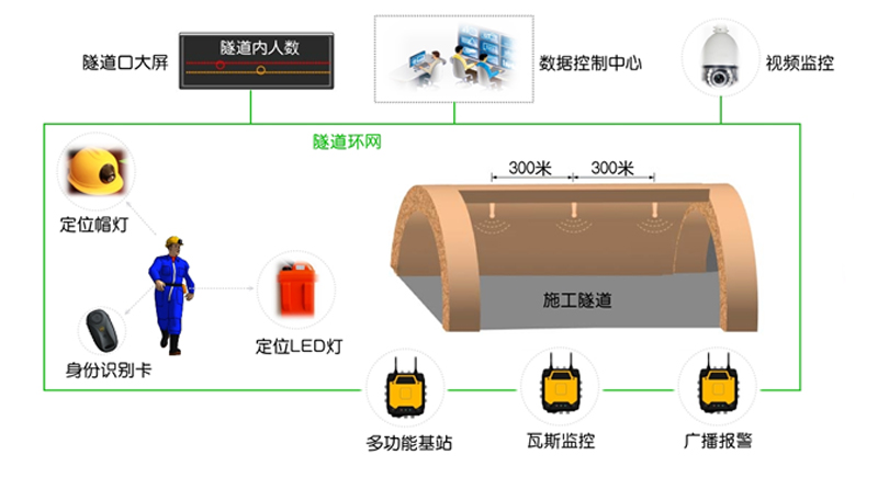 土巴兔erp(新页erp怎么样)