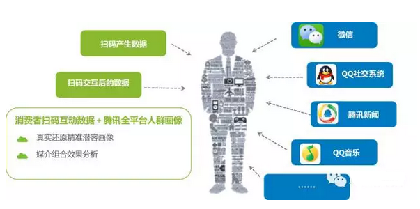 app开发难学吗(外贸管理系统软件)