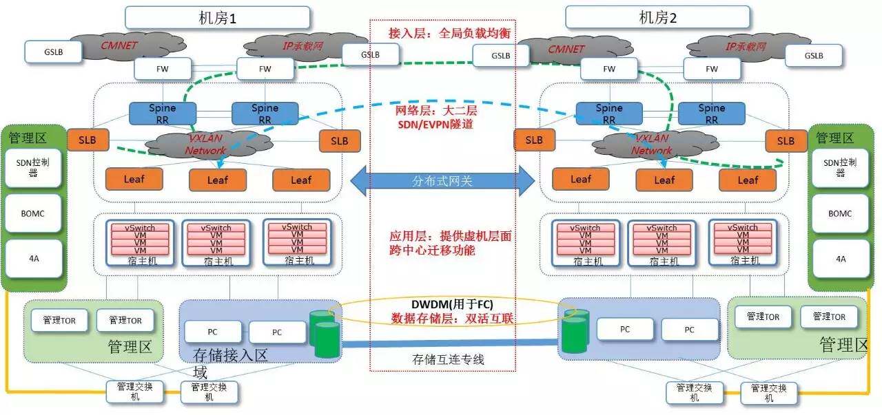 手机erp管理软件(erp实施顾问职责)